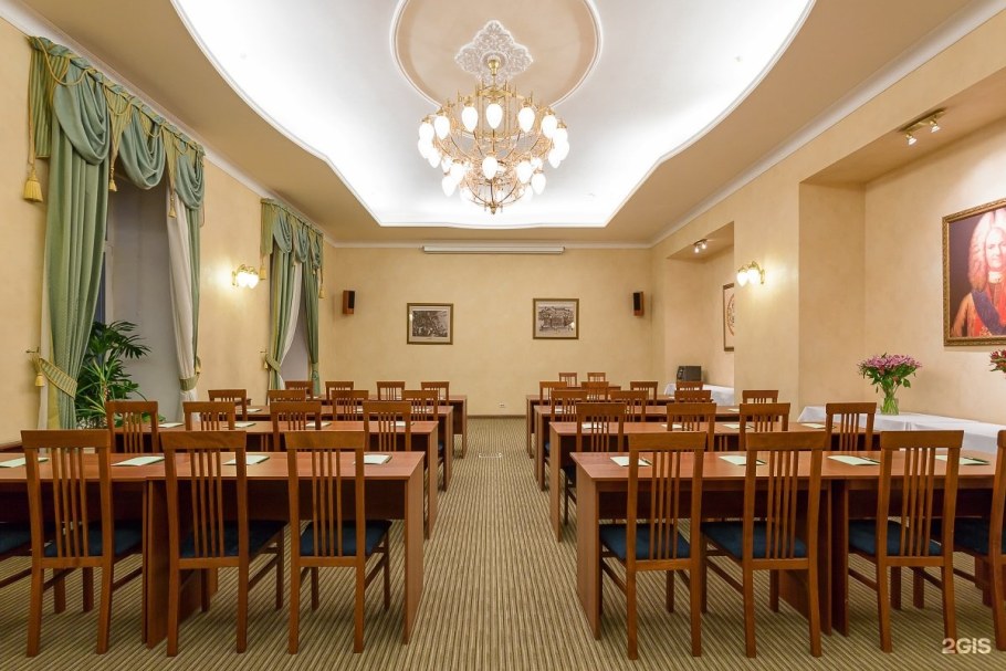 Гостиница Будапешт