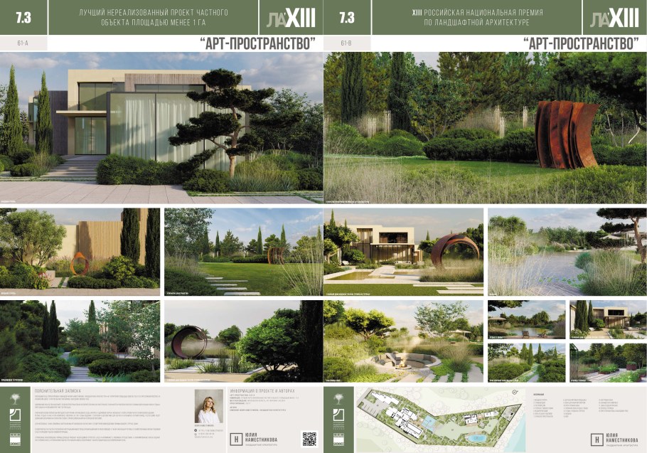 Архитектура нереализованные проекты 2021