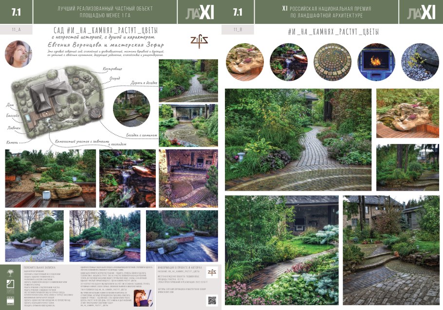 Национальная премия по ландшафтной архитектуре 2021