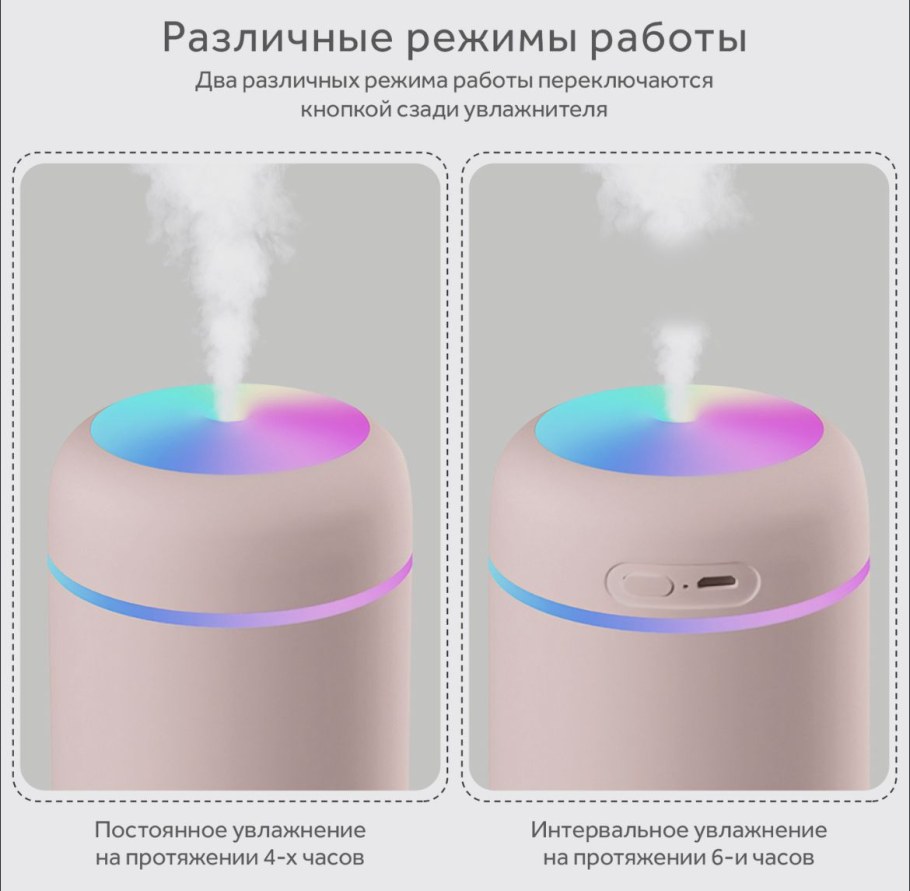 Увлажнитель воздуха goodly Humidifier h2o