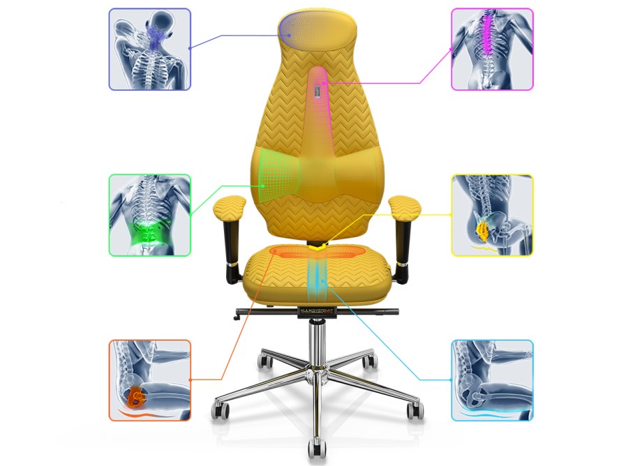 Эргономичное офисное кресло Kulik System Croco