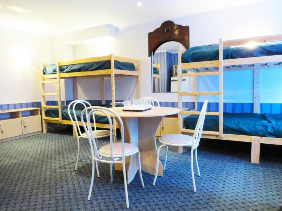 Хостелы Краснодар около ЖД вокзала