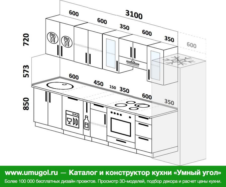 Прямой кухонный гарнитур Размеры