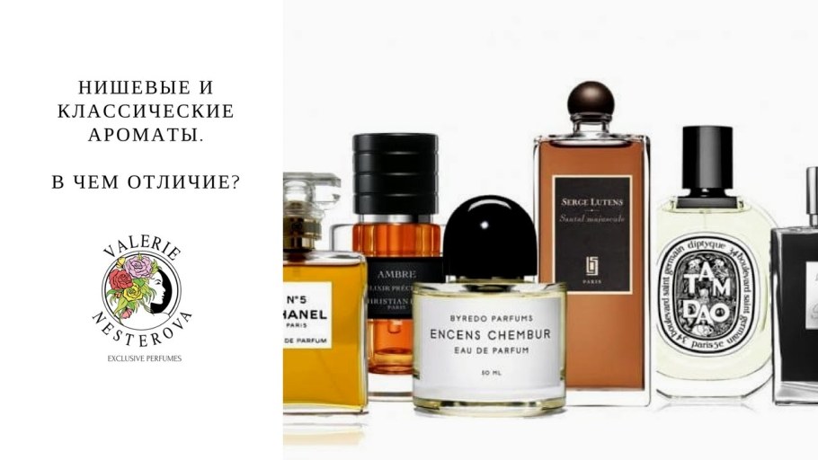 Нишевые духи селектив селективные