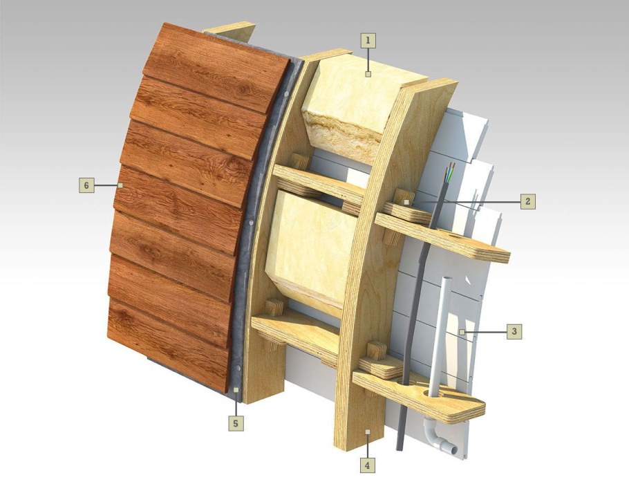 Арочные домики для кемпинга