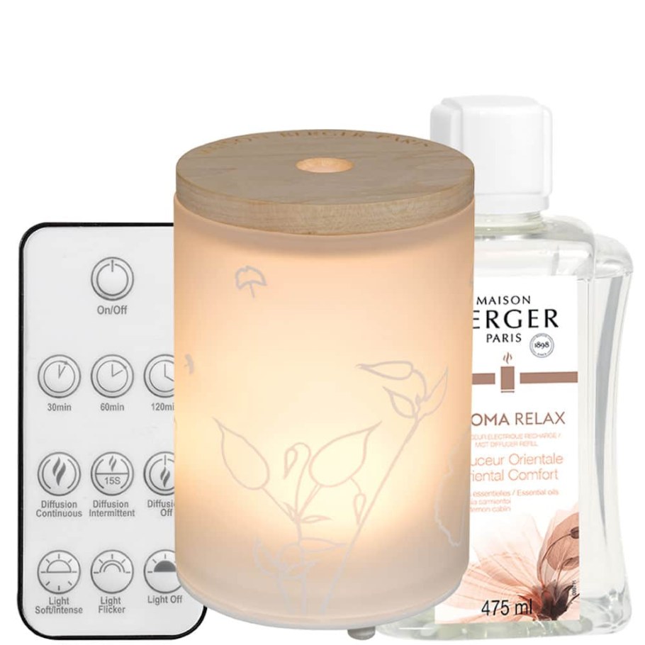 Электрический диффузор Maison Berger