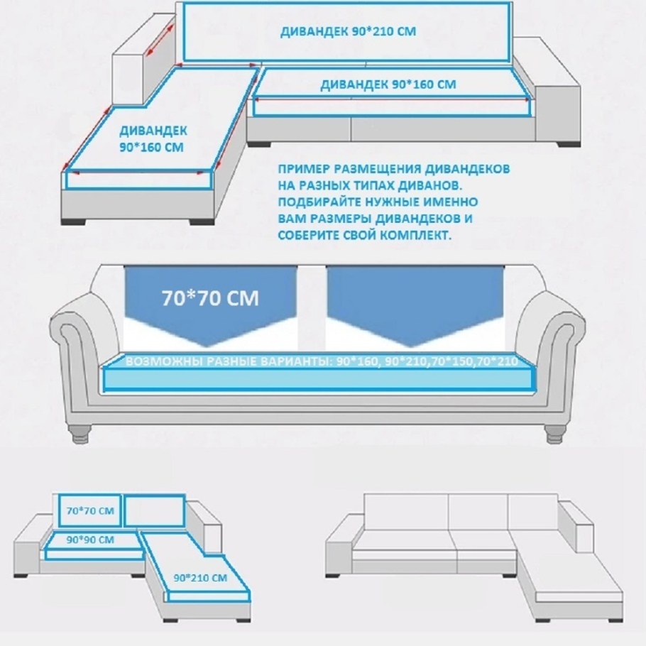 Пошив Накидок на угловой диван