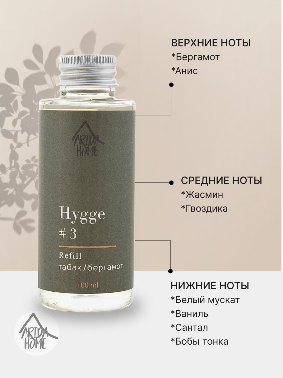 Табак бергамот Hygge