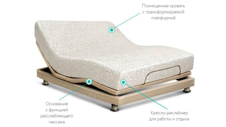 Аскона Эргомоушен 630