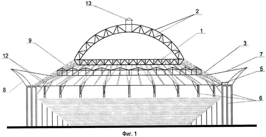Преднапряженный железобетон большепролетные здания США