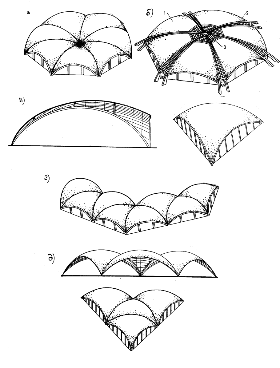Тонкостенные пространственные конструкции купола