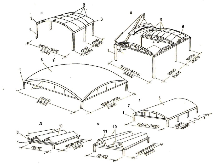Цилиндрические оболочки здания жб