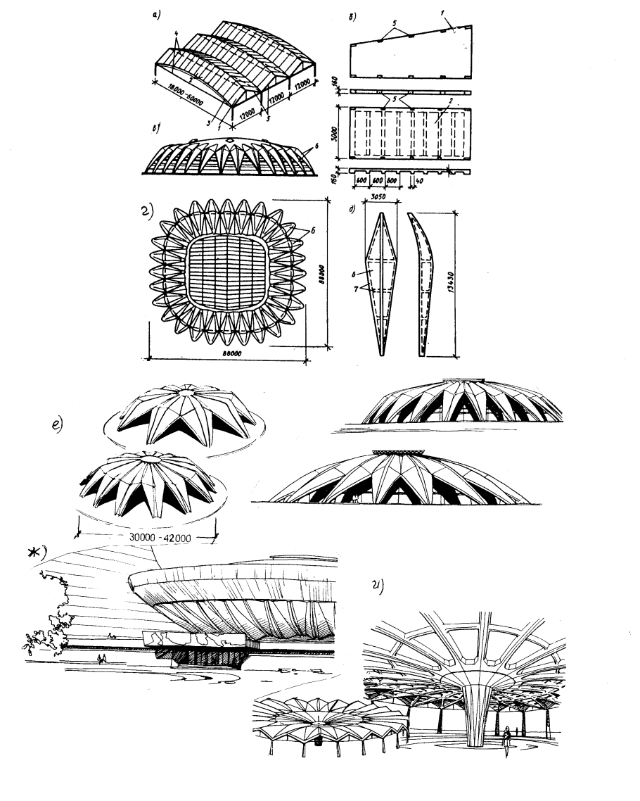 Тонкостенные пространственные покрытия (оболочки)