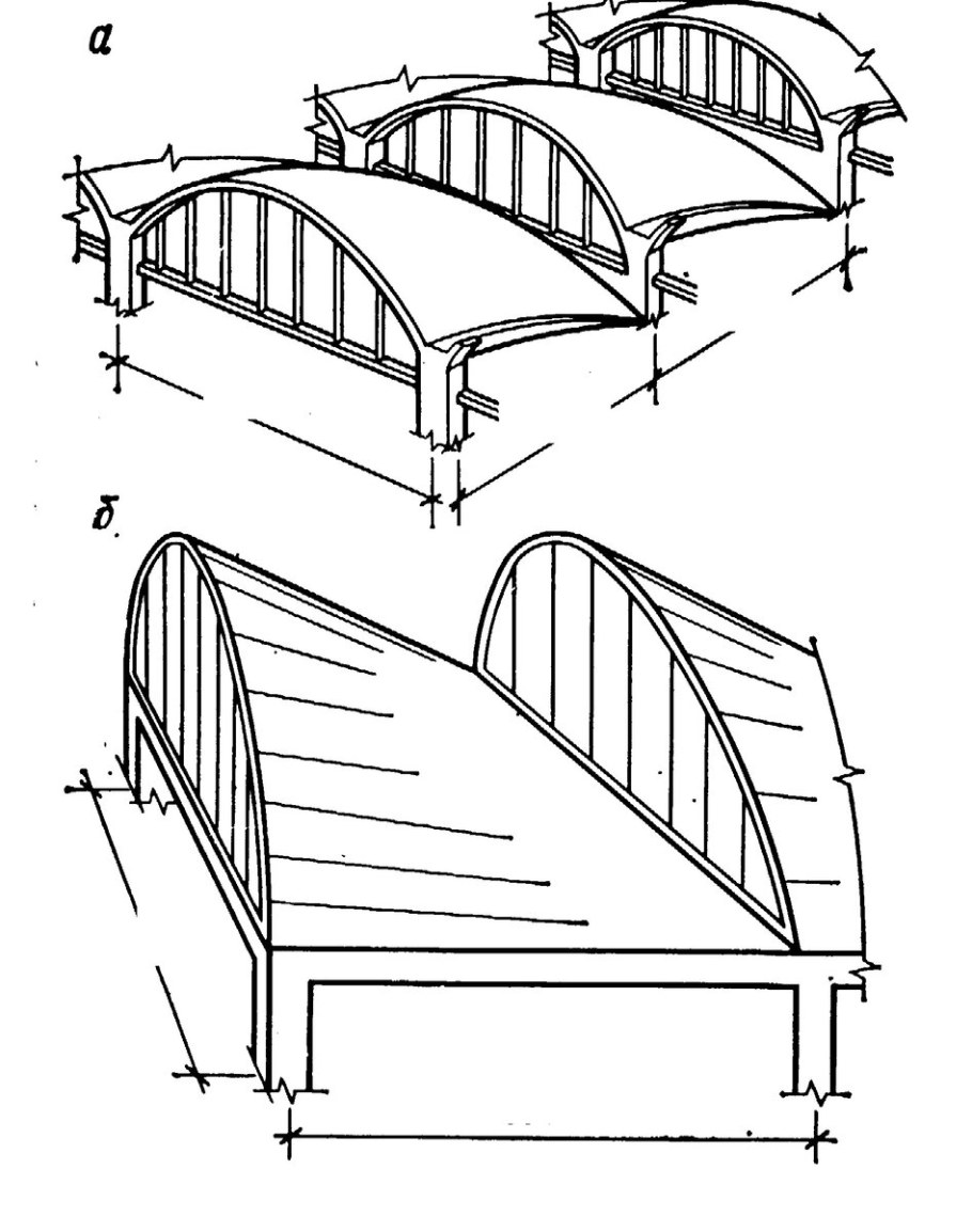 Железобетонные пространственные покрытия (оболочки, арки, складки)