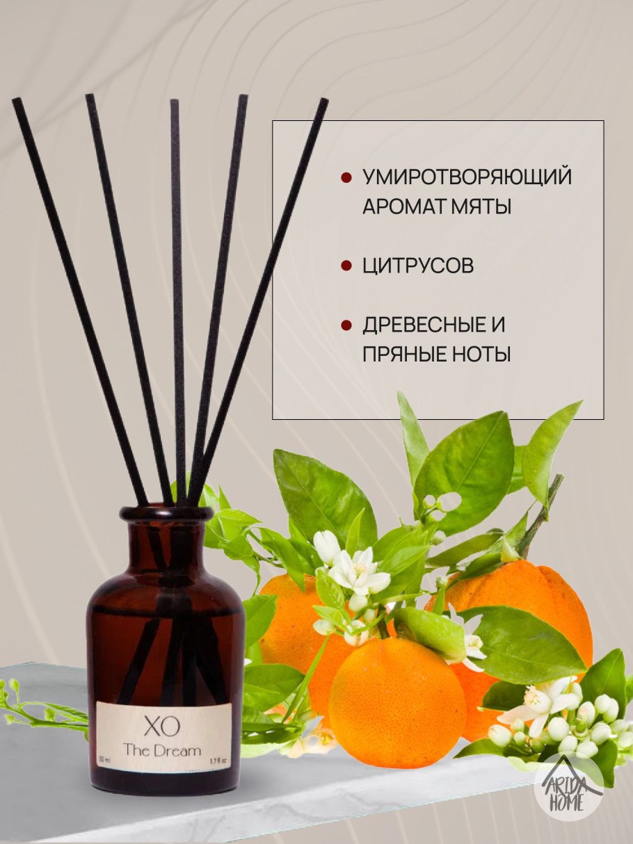 Арида хоум ароматы для дома