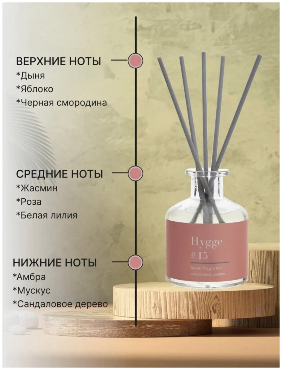 Аромадиффузор с палочками Hygge #3 табак и бергамот 50