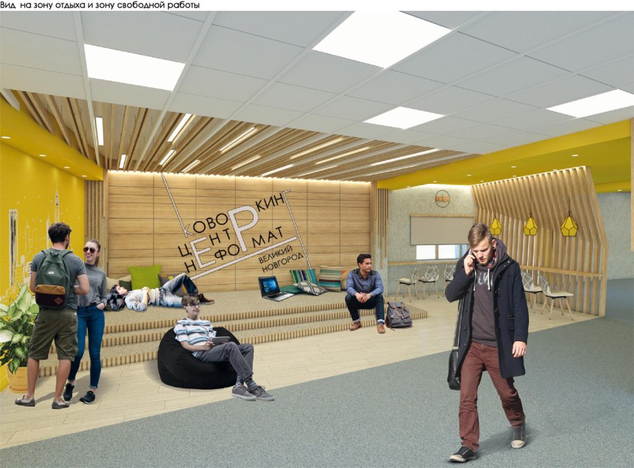 Молодежный коворкинг