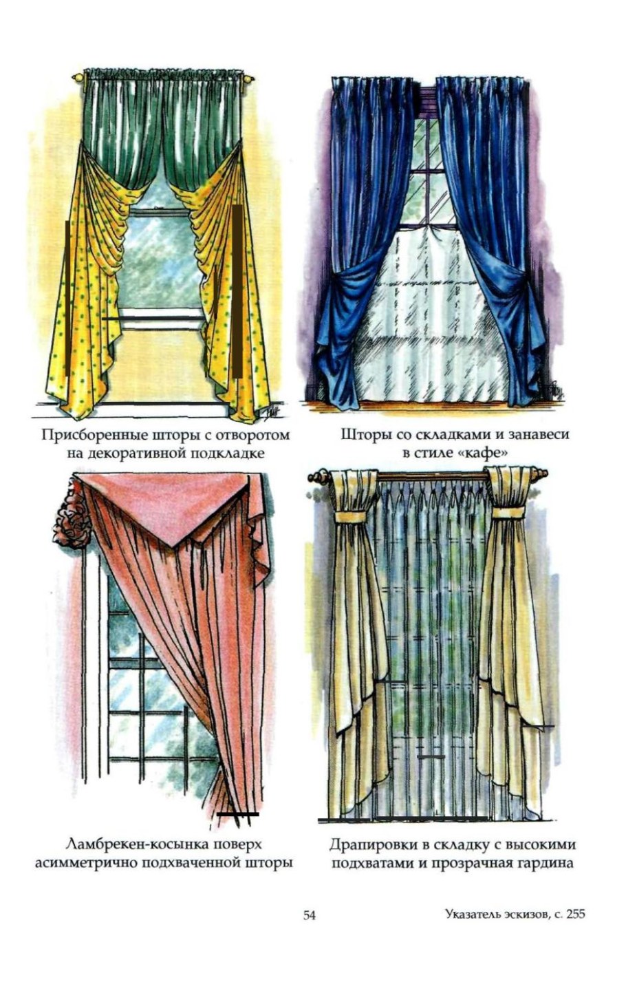 Типы занавесок
