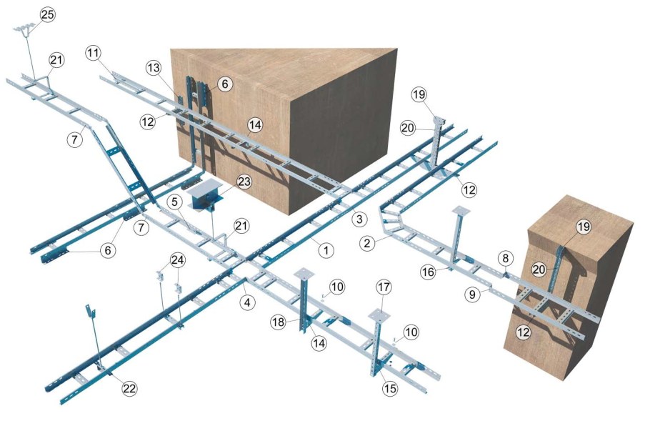 Заземление лестничных лотков чертеж