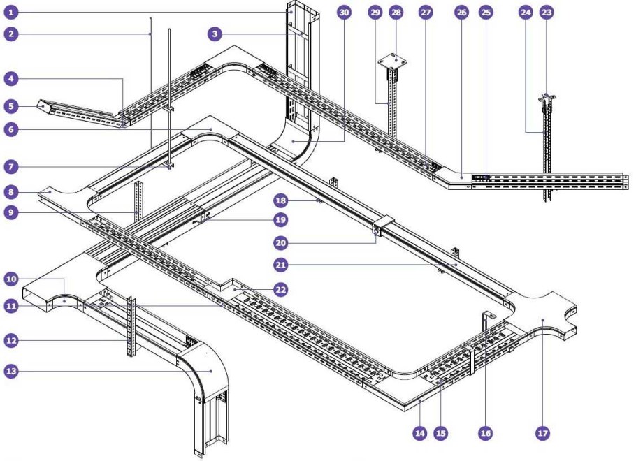 Лоток перфорированный ЛПМЗТ(М)-100х50х3000-0,55 OSTEC