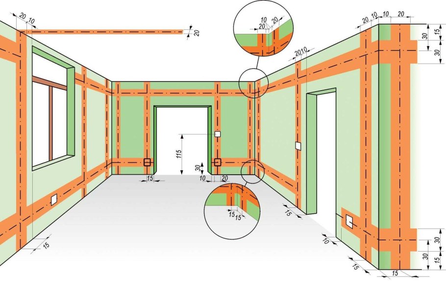 Разметка проводки порядок монтажа электропроводки