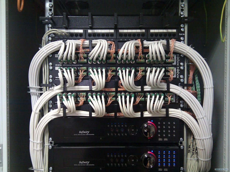 Серверный шкаф провода