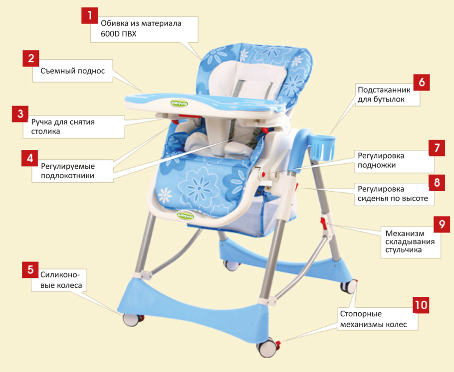 Стульчик для кормления BABYONE h1008