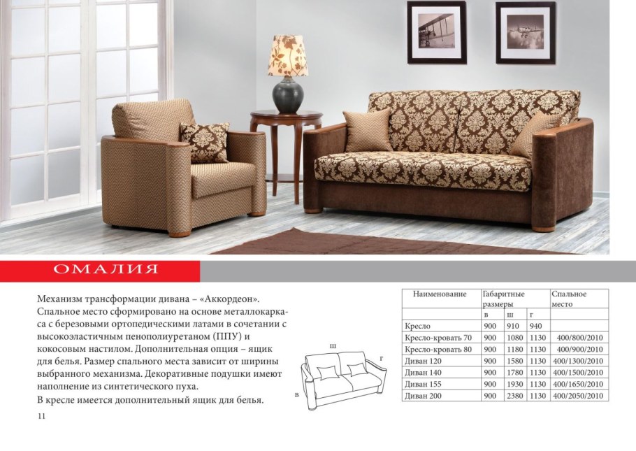 Мебельная фабрика Аиша