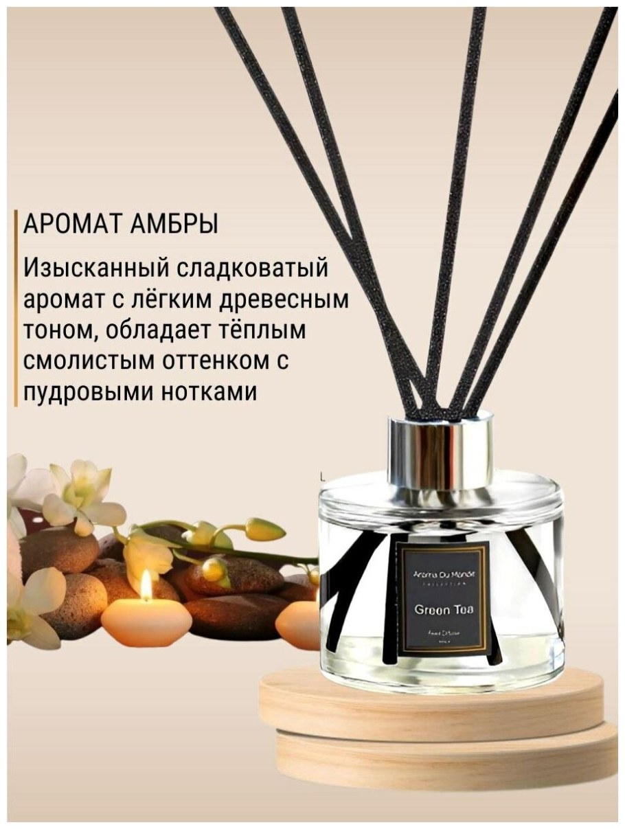 Диффузор Volo параметры