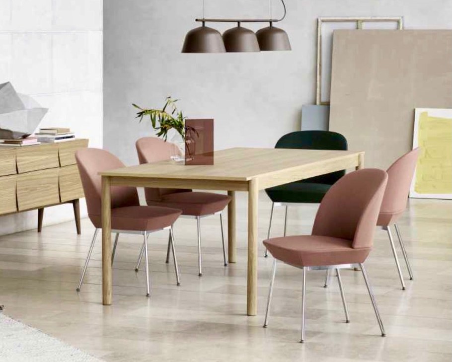 Столы хофф кухонные пристенные