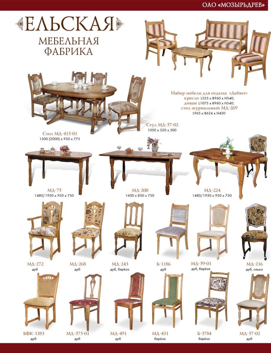 Мебельная фабрика столы и стулья