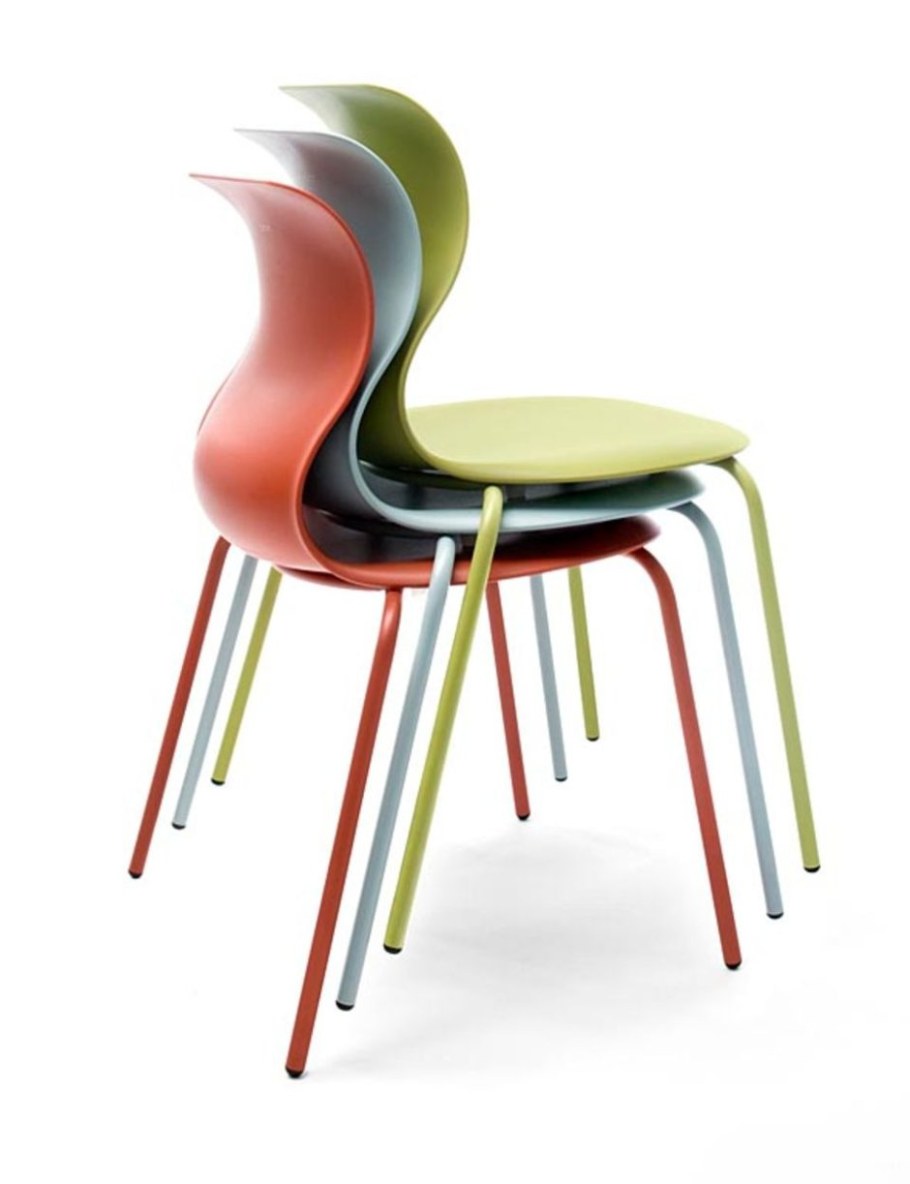 Современные школьные стулья