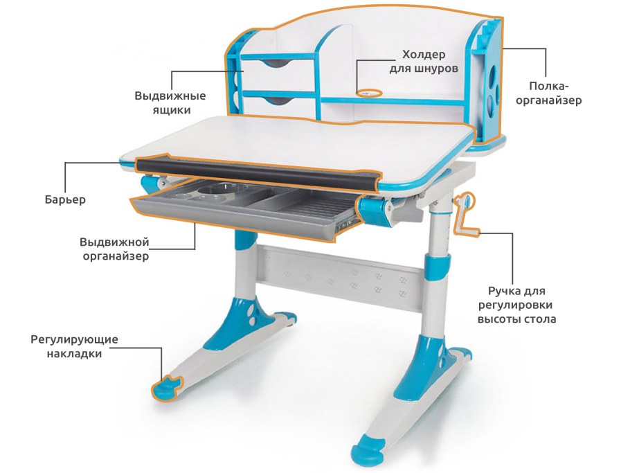 Парта Mealux Aivengo