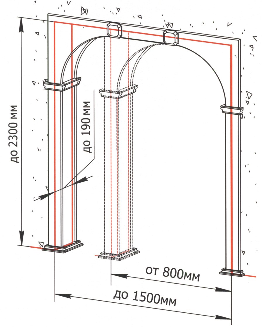 Арка проем 1метр из гипсокартона чертеж