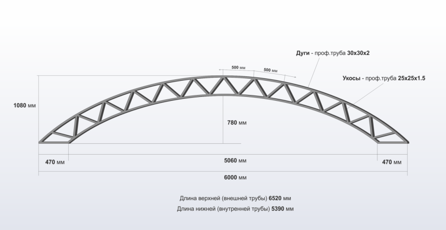 Ферма для автонавеса чертежи
