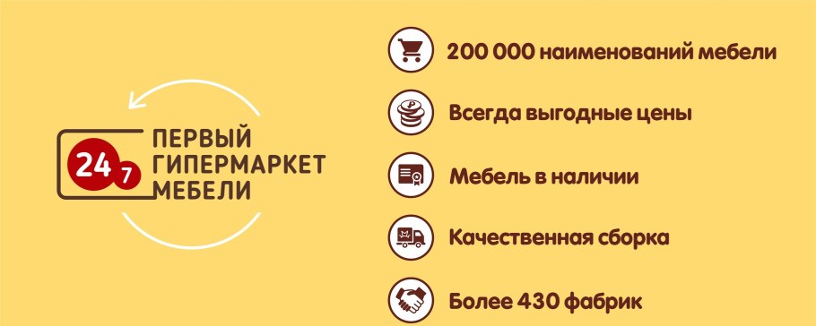 Первый гипермаркет мебельный с.Уйское