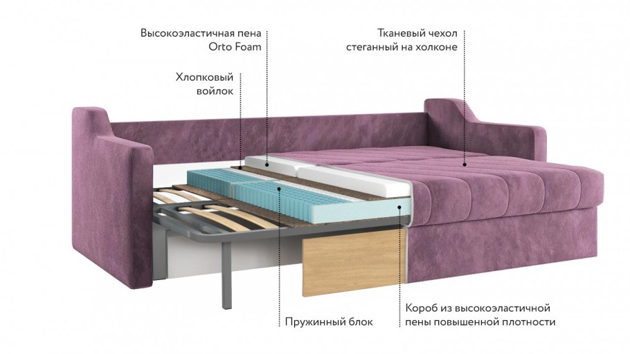 Аскона диван Мелани 150 цвет Casanova Seawave