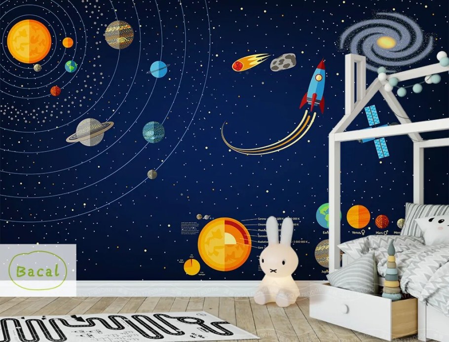 Планеты на стене в детской