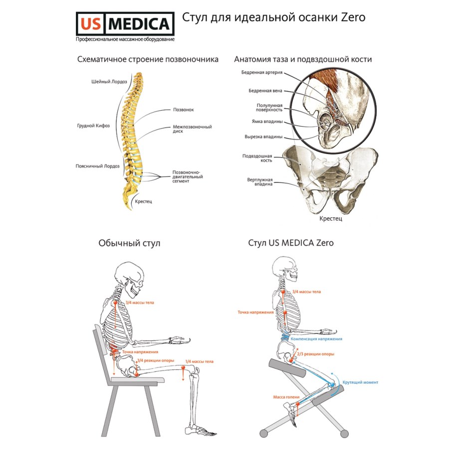 Us Medica Zero стул