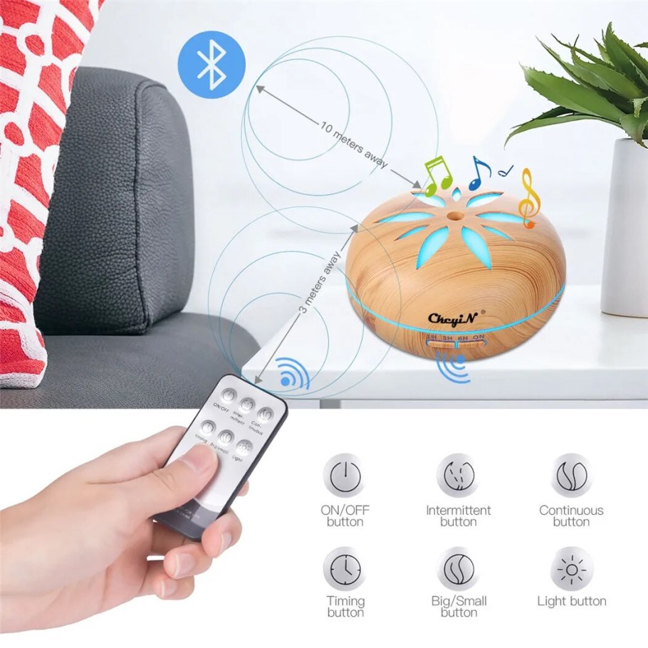 Ультразвуковой CHCYIN