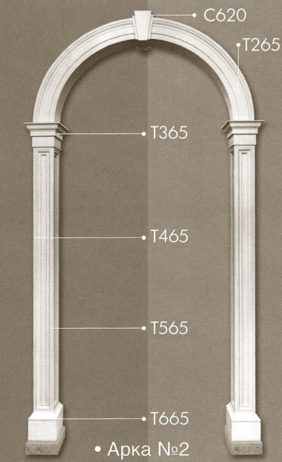 Межкомнатная арка Европласт база