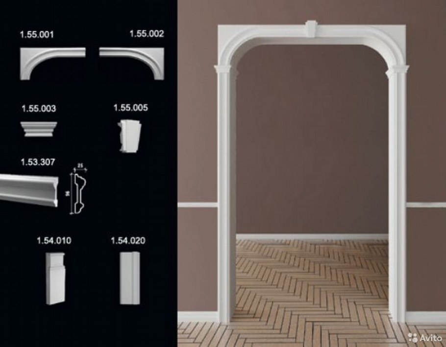 Европласт обрамление арок 1.55.001
