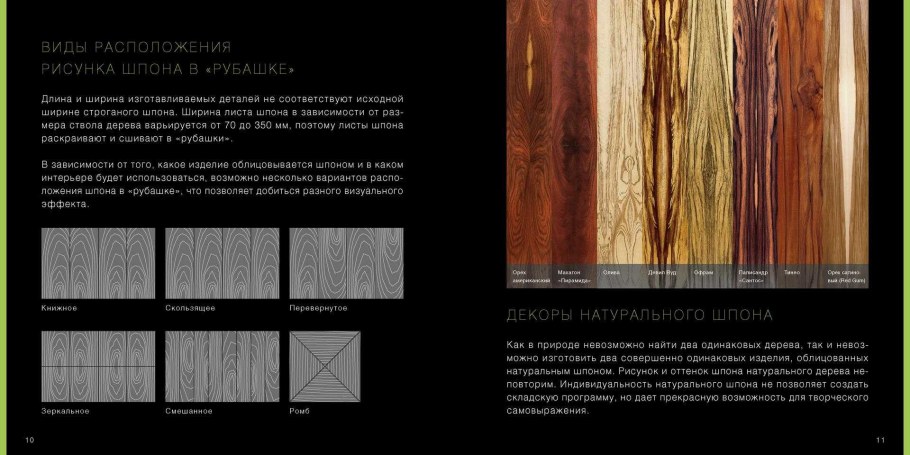 Раскладка шпона