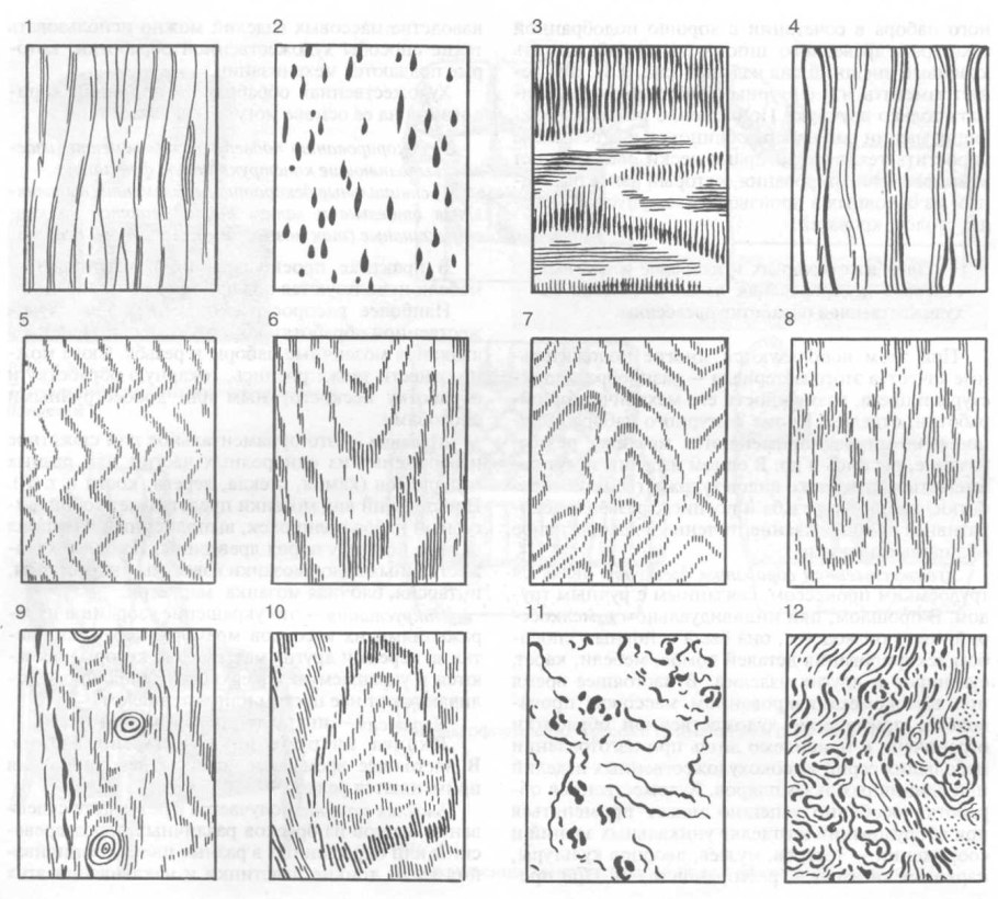 Фактуры дерева в графике