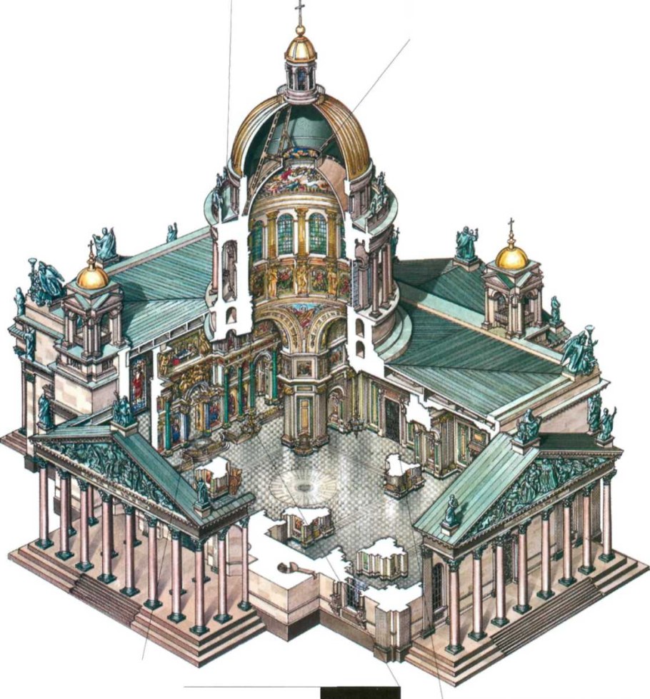 начало строительства исаакиевского собора