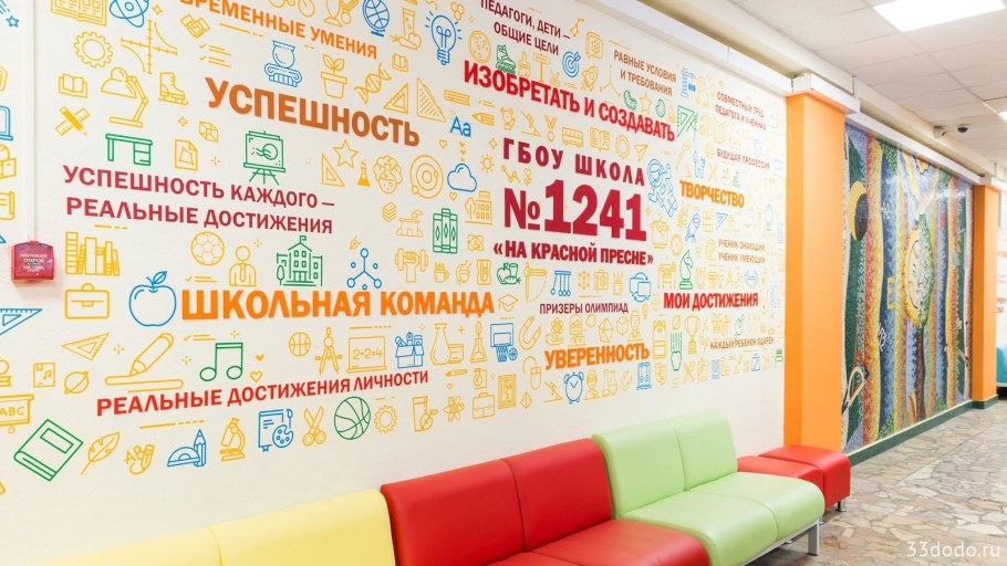 Надписи на стенах в школе