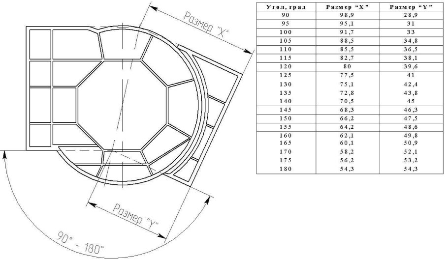 Профиль эркерный 70 Рехау