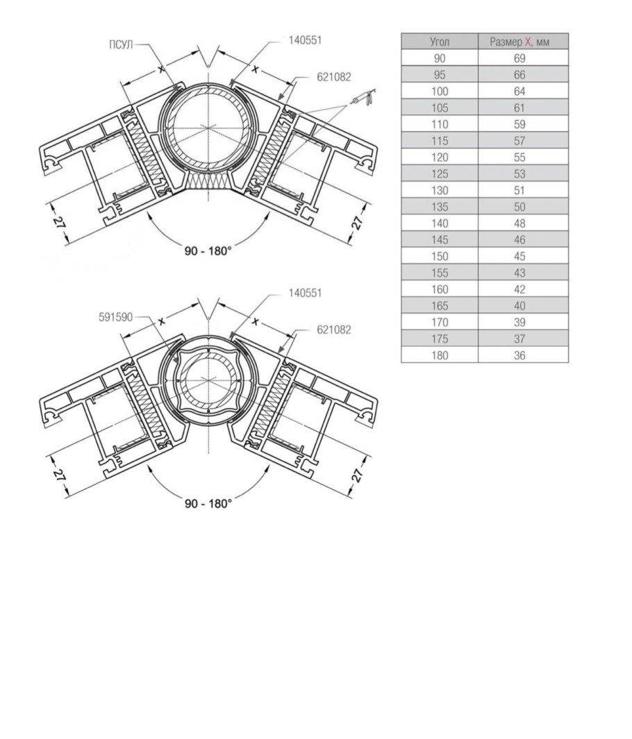 Эркерный соединитель Рехау 60мм таблица