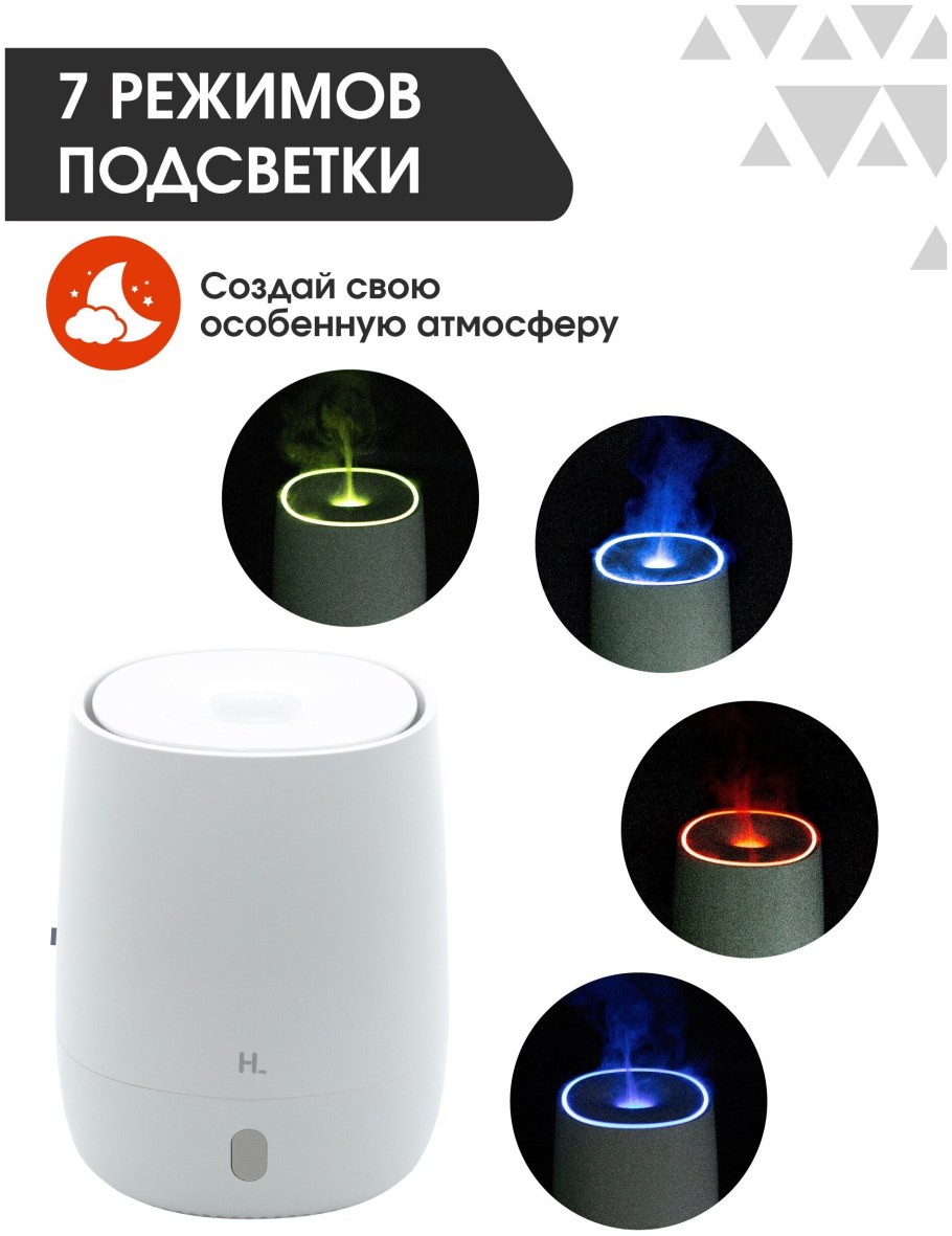 Увлажнитель воздуха прикол