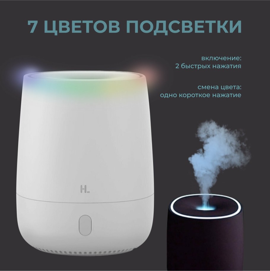 Аромадиффузор Xiaomi